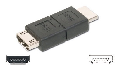 ADATTATORE HDMI 19 POLI M-F     (AB561)