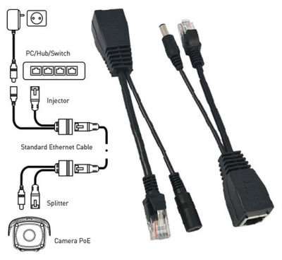 ADATTATORE POE SPLITTER INJECTOR DC12V UP 30MT (VS-PSI30)